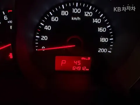 Kia Picanto (Morning)