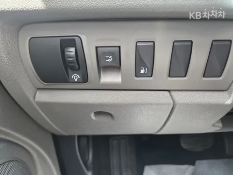 Renault SM3