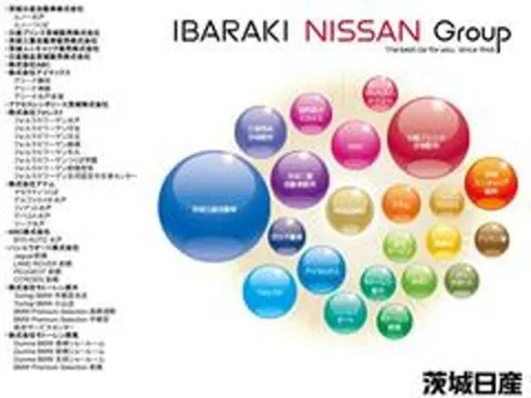 Nissan Micra (March)