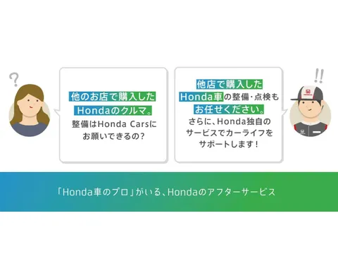 Honda Jazz (Fit)