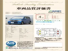 Honda N-WGN Custom
