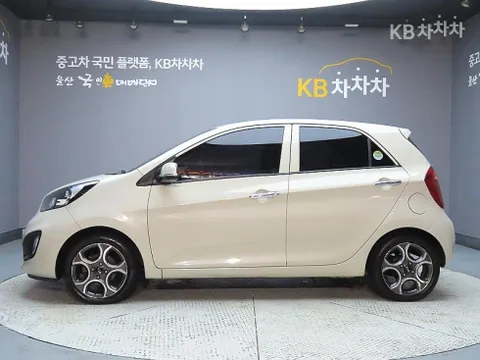 Kia Picanto (Morning)