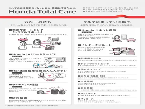 Honda N-BOX Joy