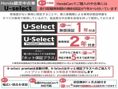 Honda Jazz (Fit)