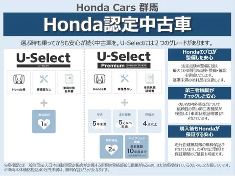 Honda N-WGN Custom