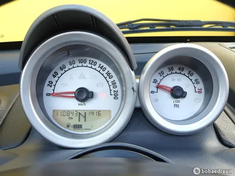 Smart Roadster