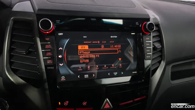 SsangYong Tivoli