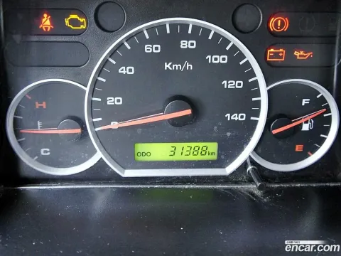 Chevrolet Labo