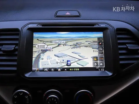 Kia Picanto (Morning)