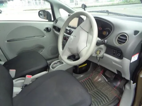 Mitsubishi I