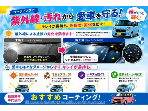Mazda Flair