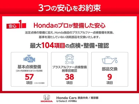 Honda Jazz (Fit)