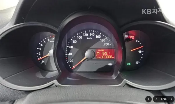 Kia Picanto (Morning)