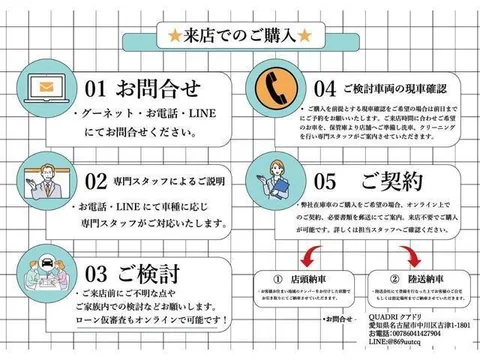 Fiat 500S