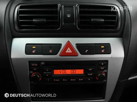 Kia Picanto (Morning)