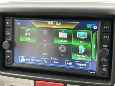 Nissan Clipper Rio