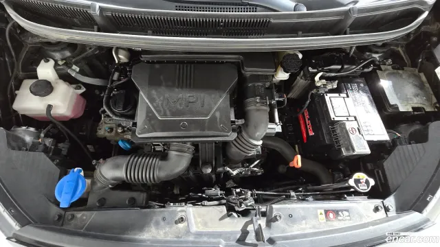 Kia Picanto (Morning)