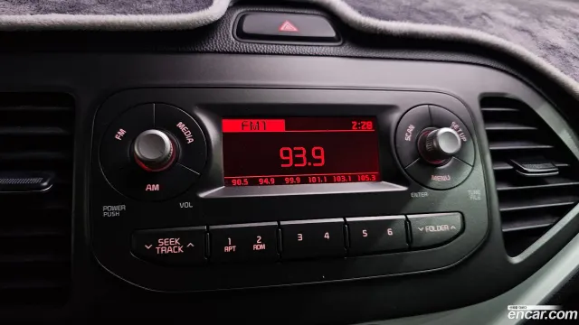 Kia Picanto (Morning)