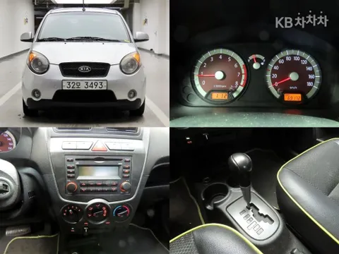 Kia Picanto (Morning)
