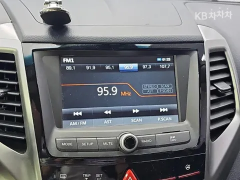 SsangYong Tivoli