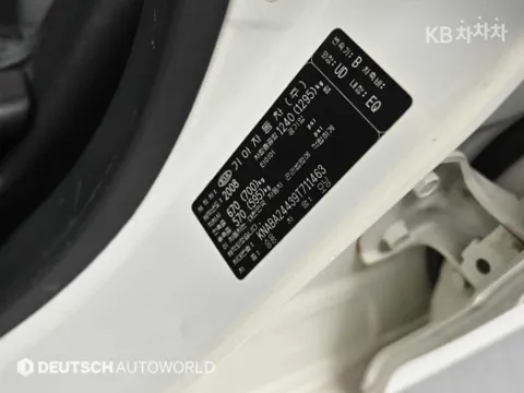 Kia Picanto (Morning)