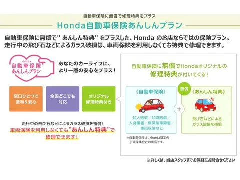 Honda HR-V (Vezel)