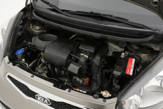 Kia Picanto (Morning)