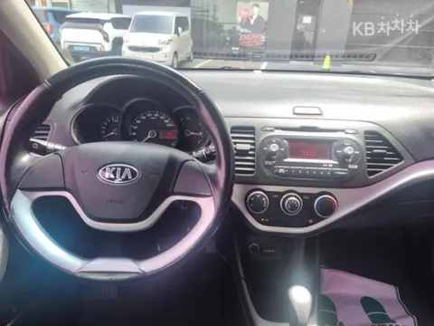 Kia Picanto (Morning)