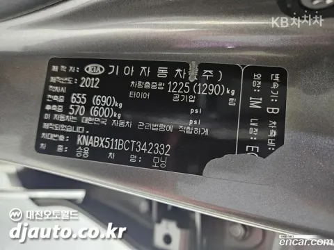 Kia Picanto (Morning)