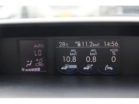 Subaru Impreza Sports