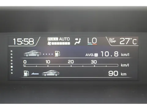 Subaru Impreza Sports