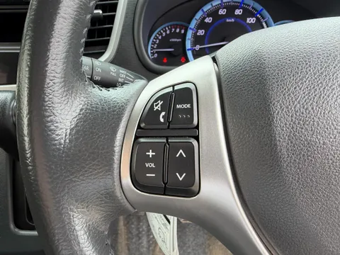 Suzuki Wagon R Stingray