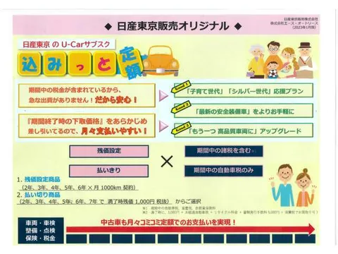 Nissan Clipper
