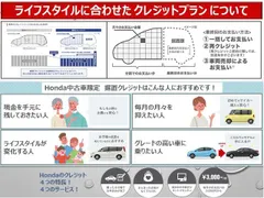 Honda Jazz (Fit)