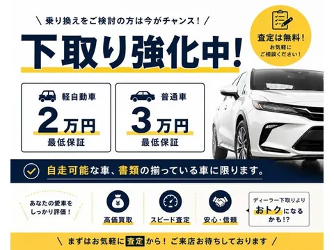 Mazda Mazda2 (Demio)