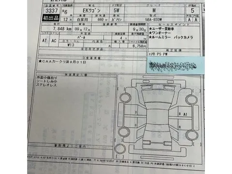 Mitsubishi eK Wagon