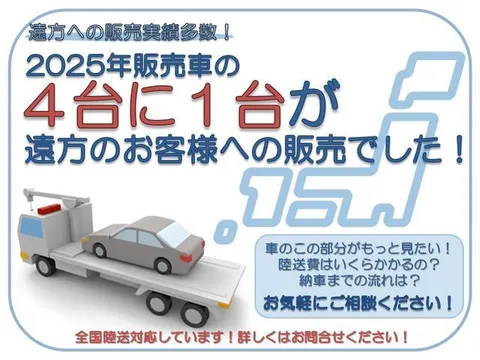 Mazda Mazda2 (Demio)
