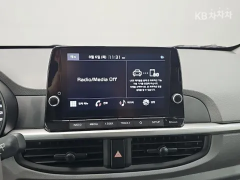 Kia Picanto (Morning)