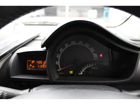 Toyota iQ