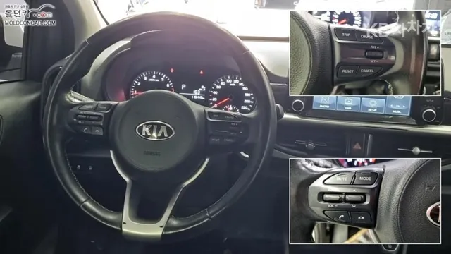 Kia Picanto (Morning)