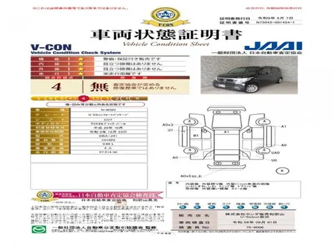Honda N-WGN