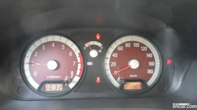 Kia Picanto (Morning)