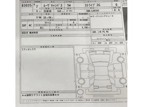Daihatsu Move Canbus