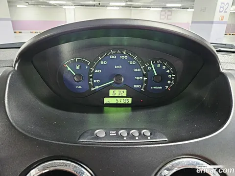 Chevrolet Matiz
