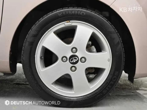 Chevrolet Matiz