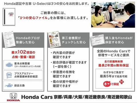 Honda Jazz (Fit)