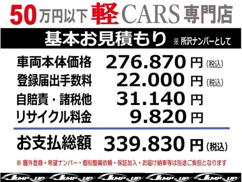 Honda Zest Spark