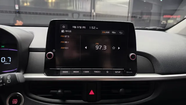Kia Picanto (Morning)