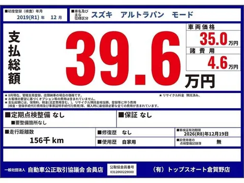 Suzuki Alto Lapin