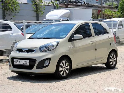 Kia Picanto (Morning)